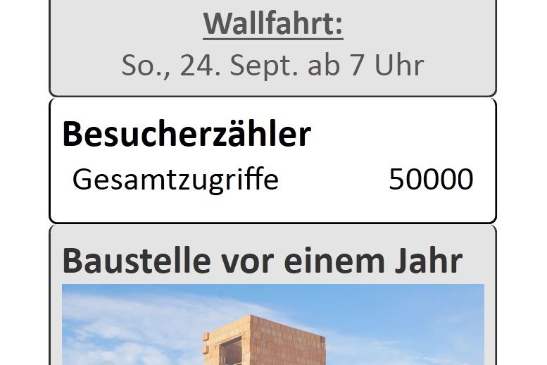 Jenseits der 50.000