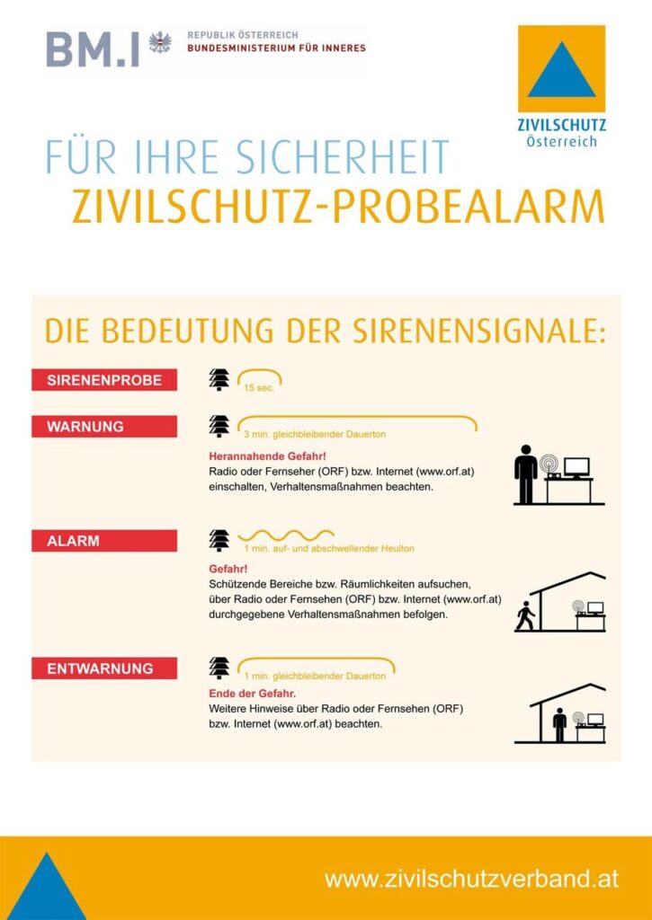 Zivlischutz - Probealarm